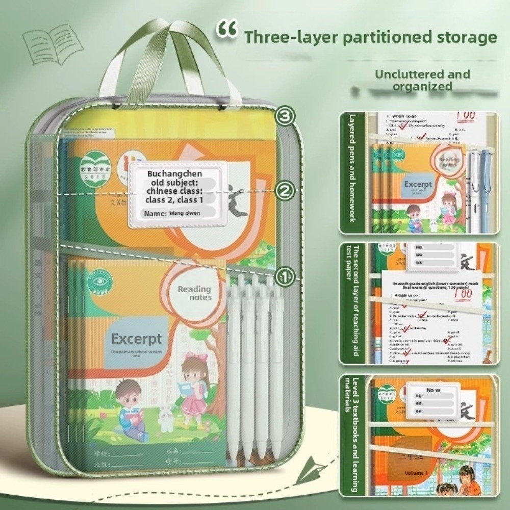 Mesh Stationery Storage Bag 3  - огляд і ціна Stationery Supplier